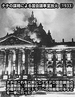 ナチの謀略による国会議事堂放火事件