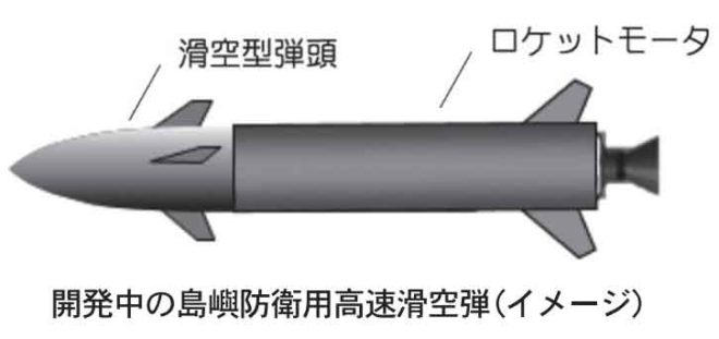 防衛省が開発中の島嶼防衛用の滑空ミサイル模式図