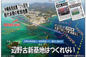 沖縄ドローンプロジェクト
