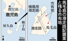 馬毛島の米軍基地化