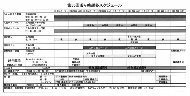 第55回 釜ヶ崎越冬闘争／大阪
